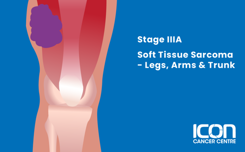 Stage IIIA soft tissue sarcoma in arms, legs and trunk illustration